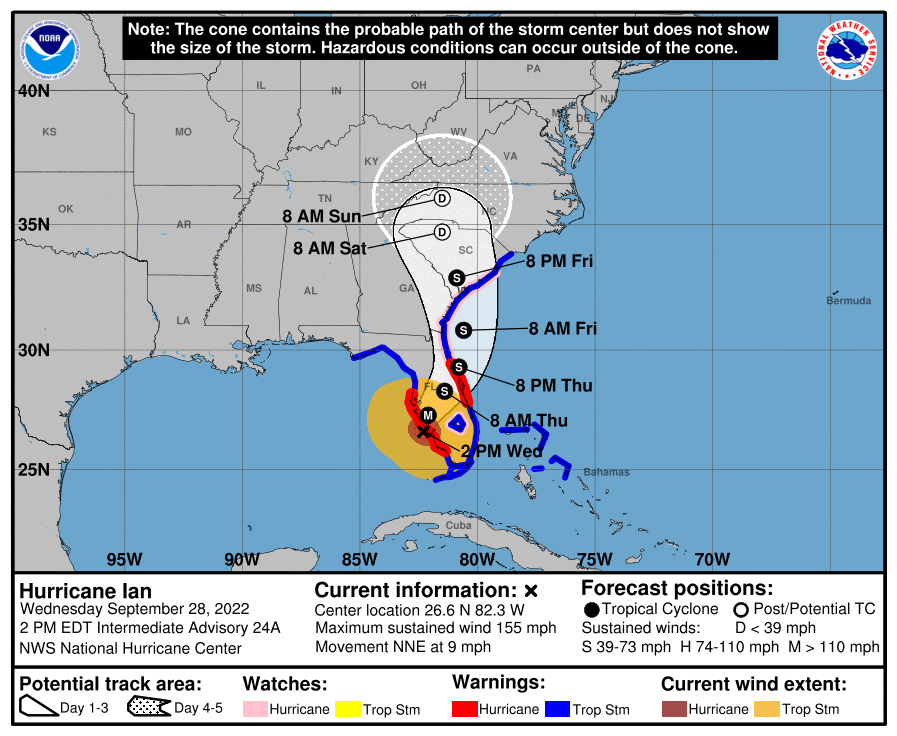 Hurricane Ian & The Triad - Updates